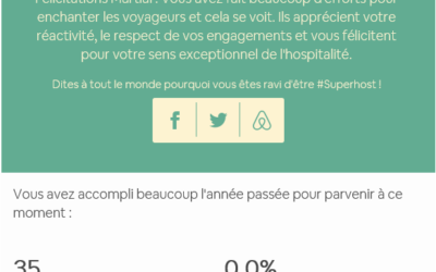 Les Cottages du Tarn nominated SUPERHOST by Airbnb