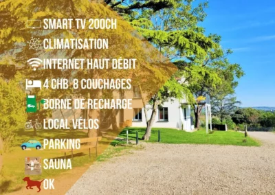 Informations complémentaires Duo Syrah & Loin de L'oeil Les Cottages du Tarn