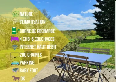 Nature, climatisation, borne de recharge, 4 chambres 6 couchages, internet haut debis, 200 chaines, parking, baby foot, animaux autorises Grand Cottage Nature Bien Etre