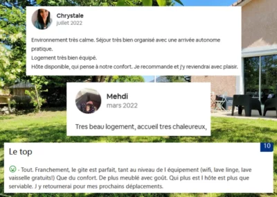 Customer reviews Cottage Bin Etre Jacuzzi Les Cottages du Tarn