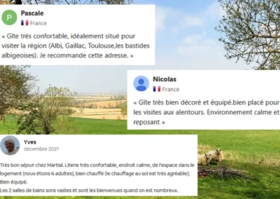 customer reviews Gite
