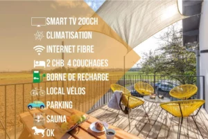 More information about Cottage Loin de L'oeil