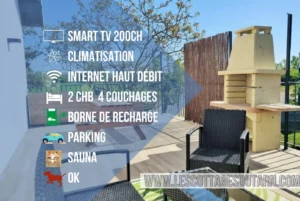 More information about Cottage Syrah